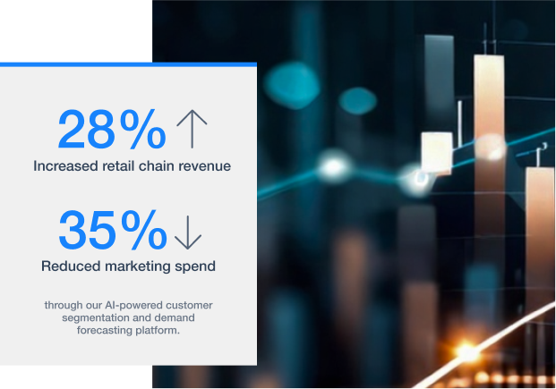 Retail Intelligence & Revenue Optimization